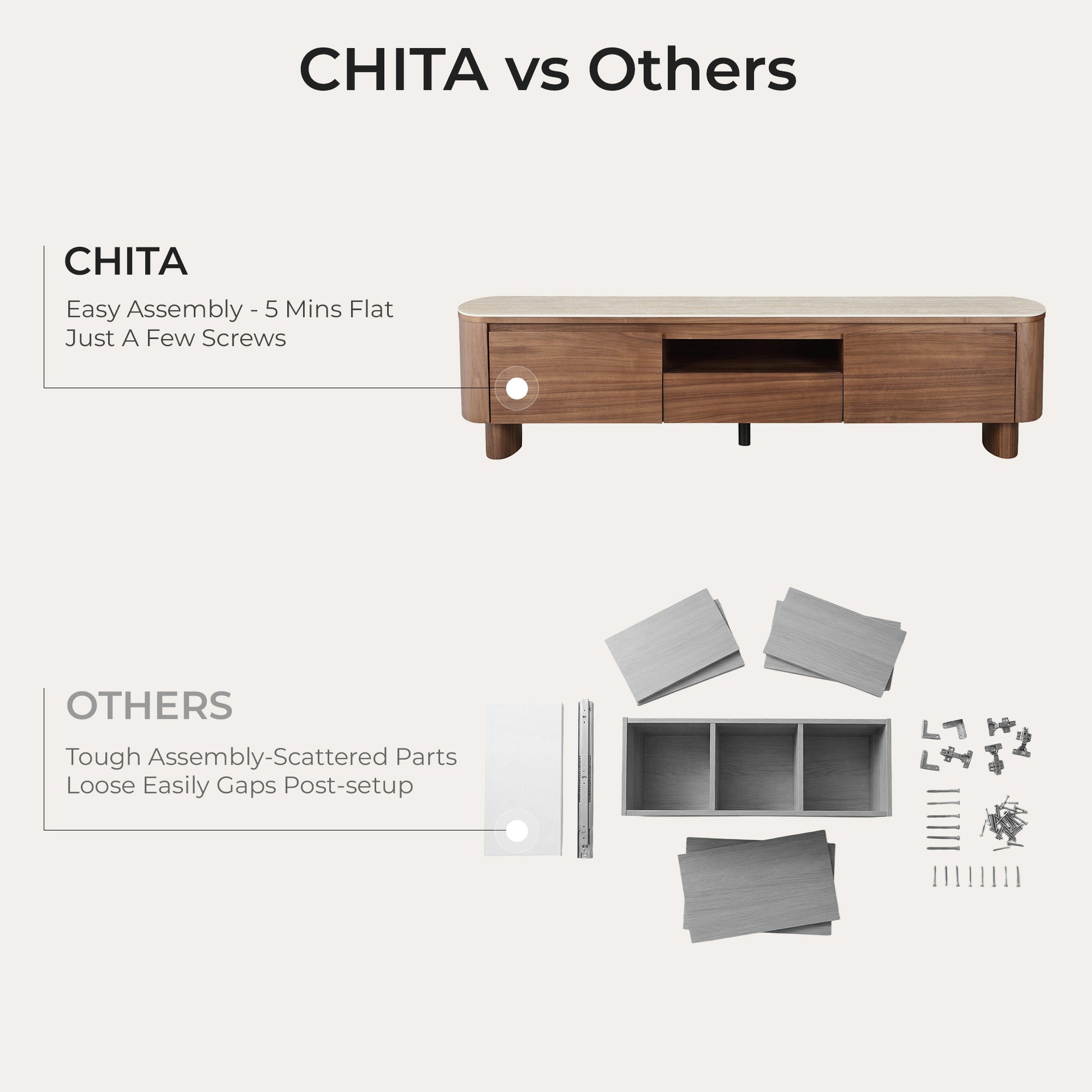 71" Chad TV Stand: CHITA's easy 5-min assembly vs. scattered parts and tough assembly of others.