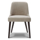Rhett Modern Dining Chair (Set of 2)