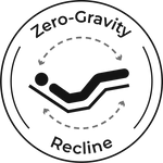 Zero Gravity Unwind